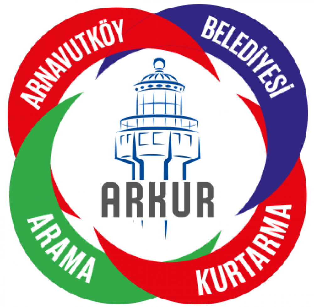 Arkur